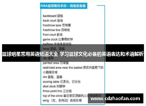 篮球明星常用英语短语大全 学习篮球文化必备的英语表达和术语解析