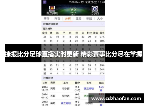 捷报比分足球直播实时更新 精彩赛事比分尽在掌握